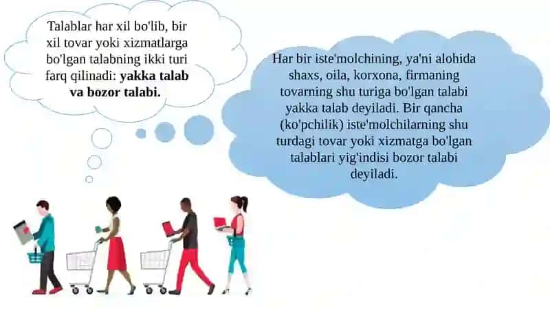 “Yalpi talab va yalpi taklif” 4