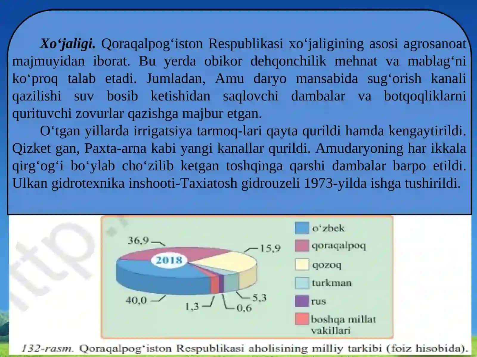 Qoraqalpog‘iston Respublikasi 4