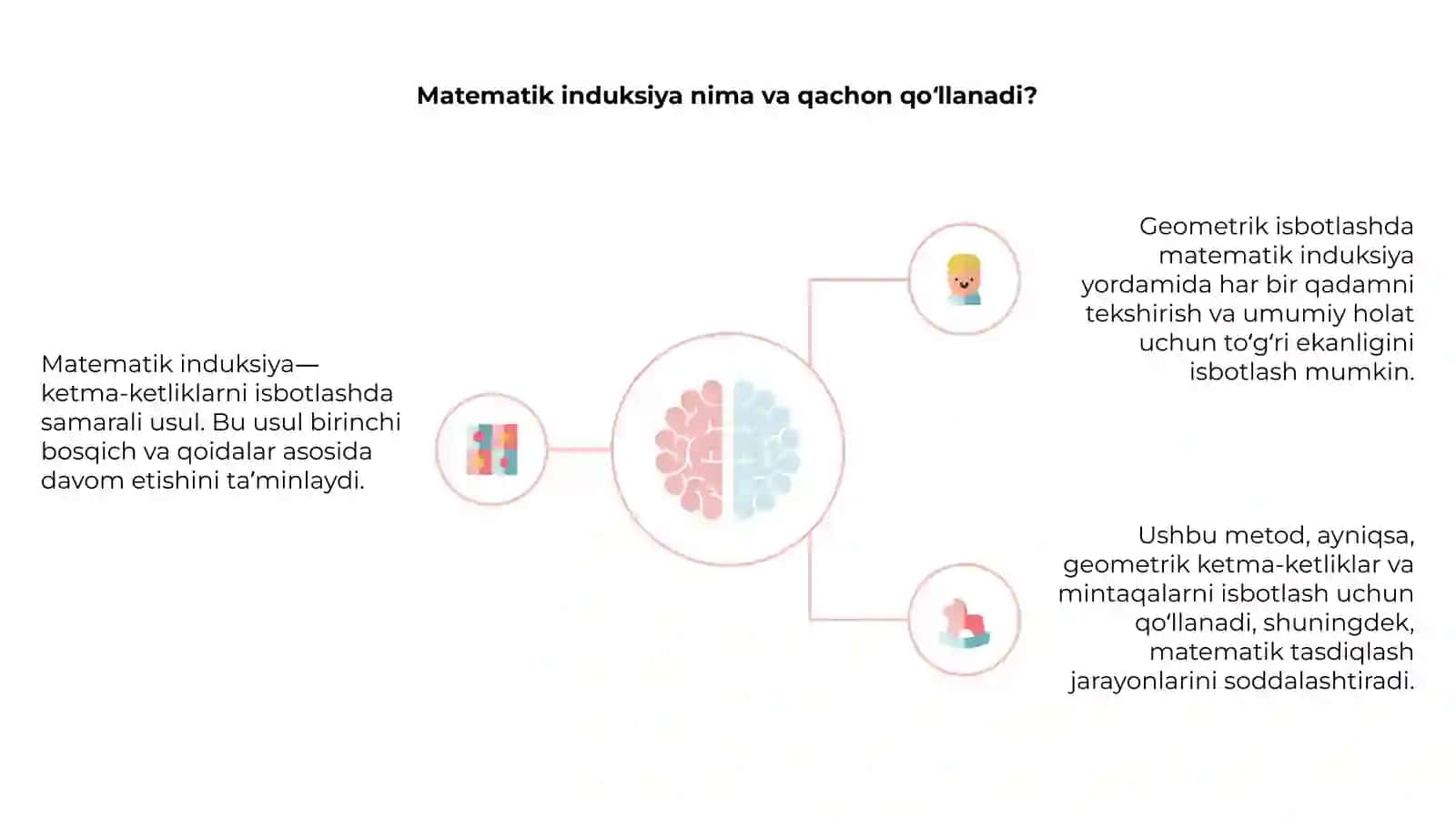 Geometrik isbotlashda matematik induksiyaning tadbiqlari 4