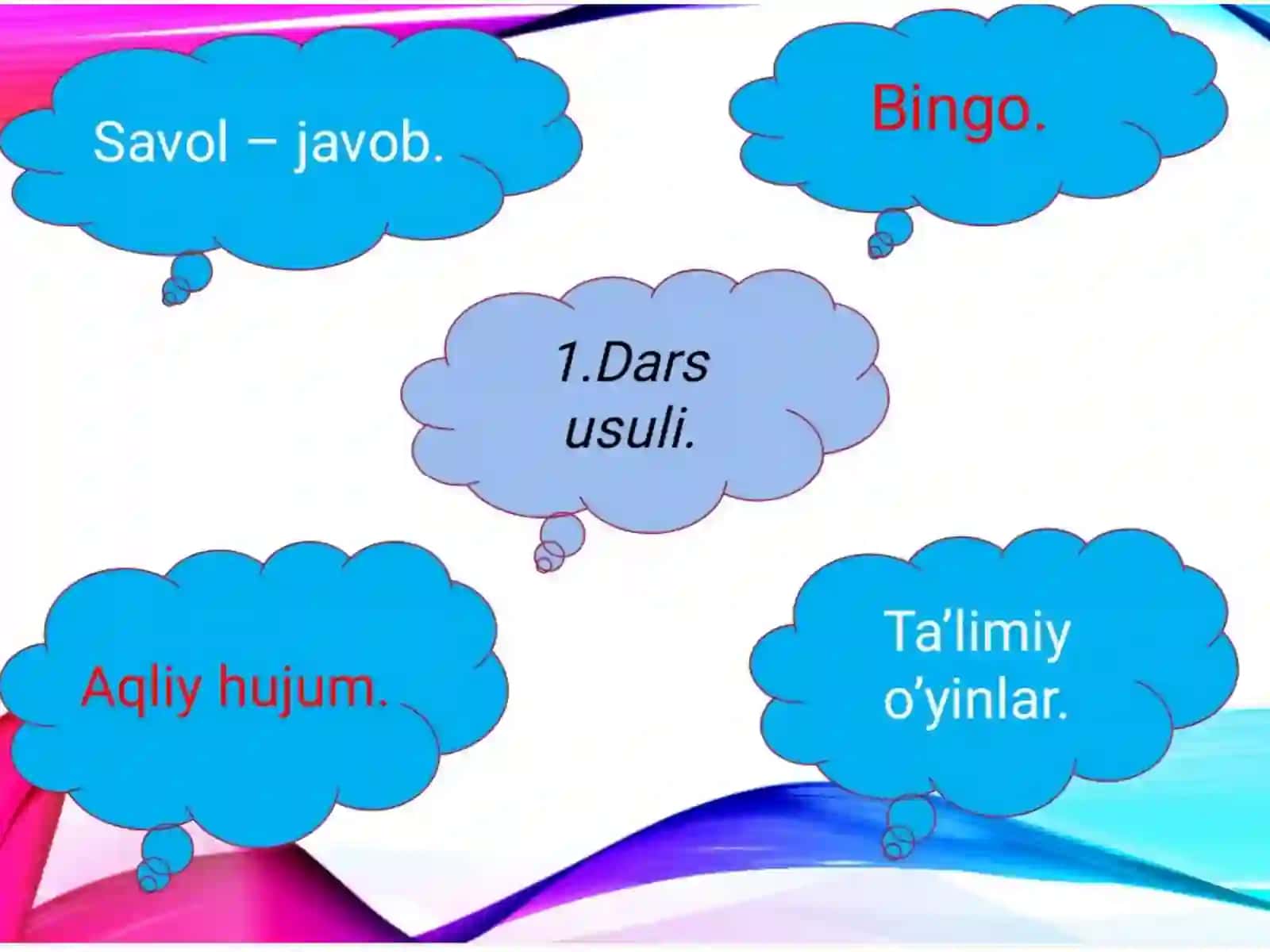 Bo‘g‘in va uning ahamiyati 4