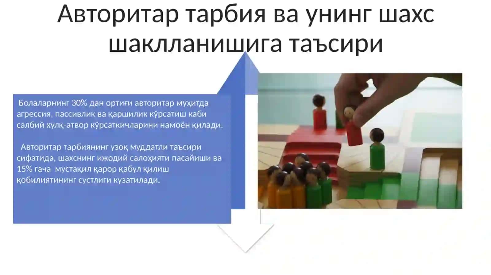 Maktabgacha ta'limda demokratik tarbiya 4