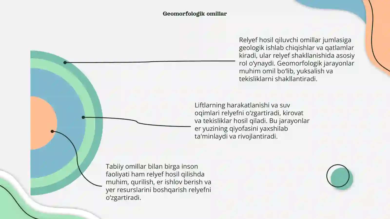 Relyef hosil qiluvchi omillar 4
