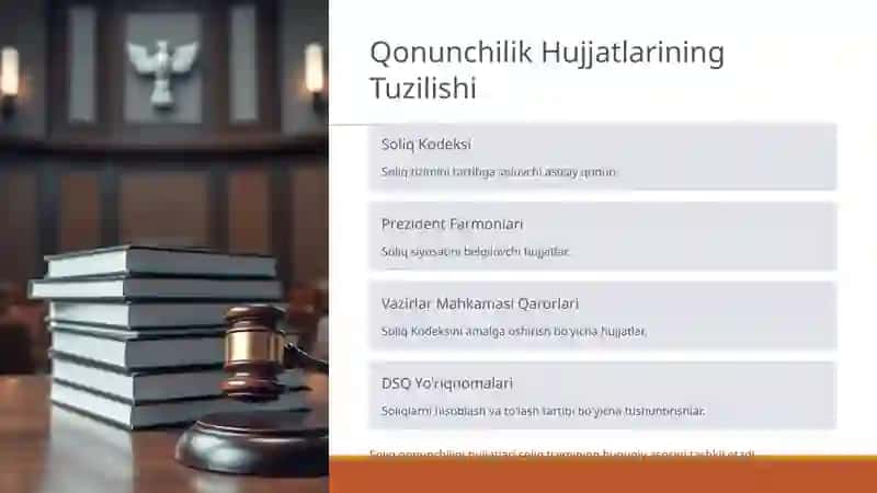 Soliq Qonunchiligi Hujjatlarining Qo'llanilishi va Amalga Oshirilishi 4