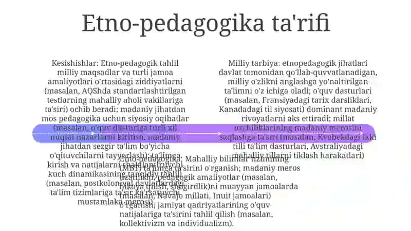 Mahalliy Bilimlar Tizimi va Milliy Tarbiya 4