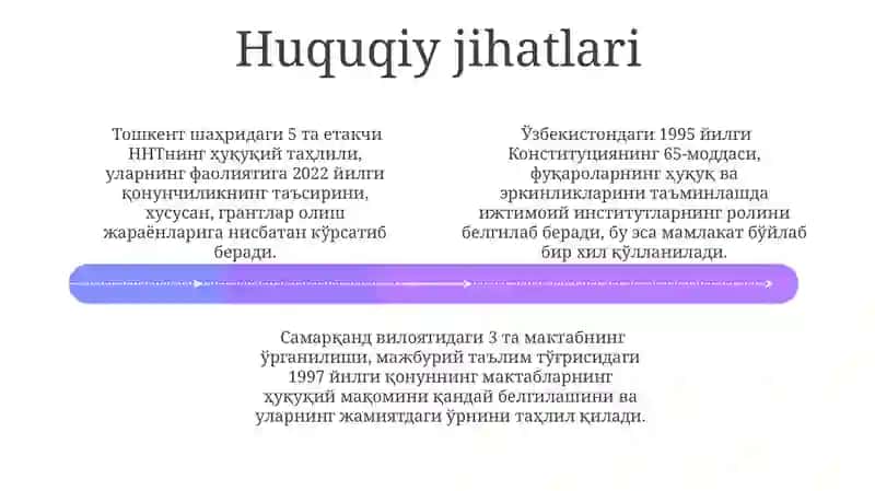 Ijtimoiy Institutlarning Tashkiloti 4