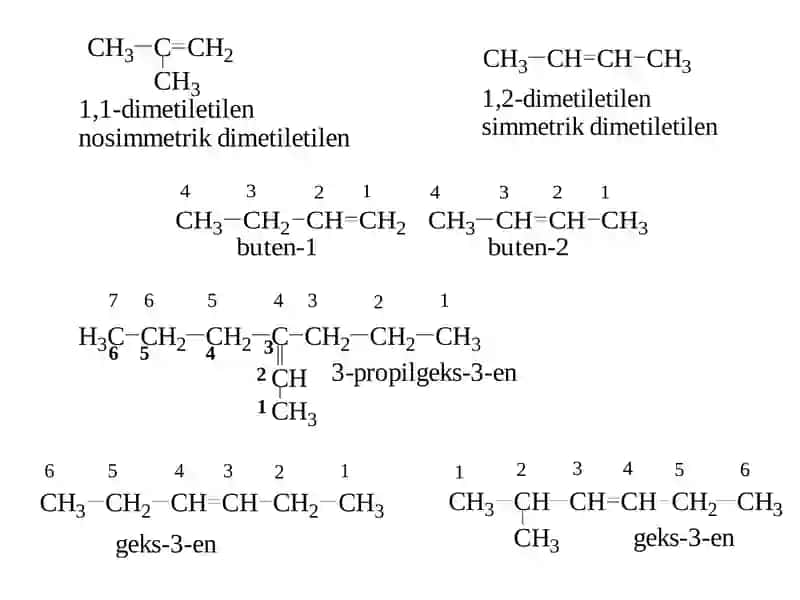 Alkenlar 4