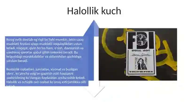 Sali haqiqati 4