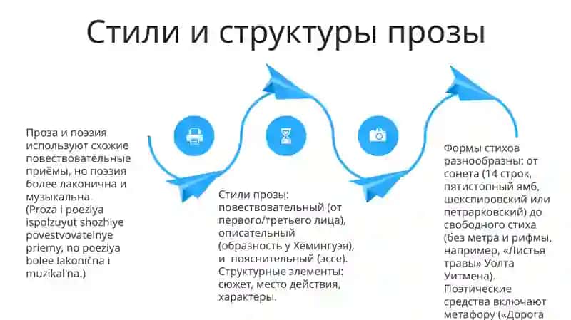 Стих и проза 4
