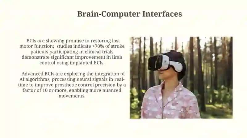Technology of the future 4