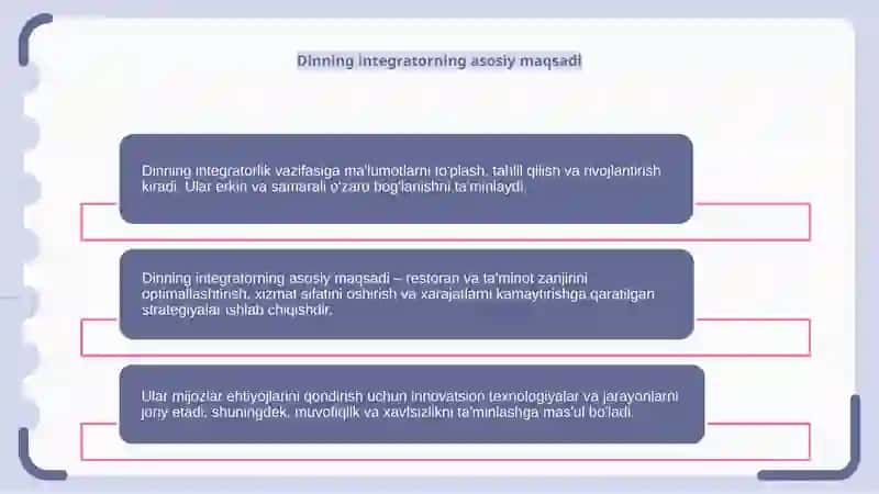 Dinning integratorlik vazifasi 4