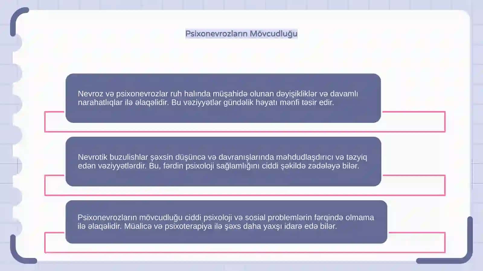 Nevrozlar Nədir? Giriş 4