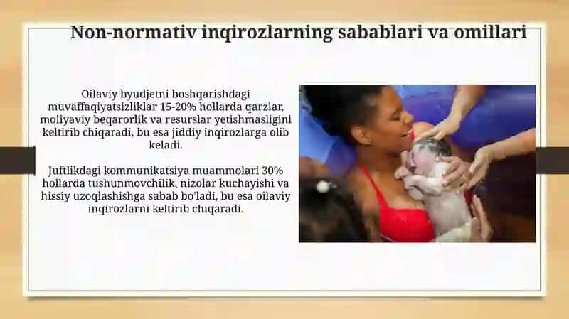 Oilaviy hayot siklining nonormativ krizislari 4