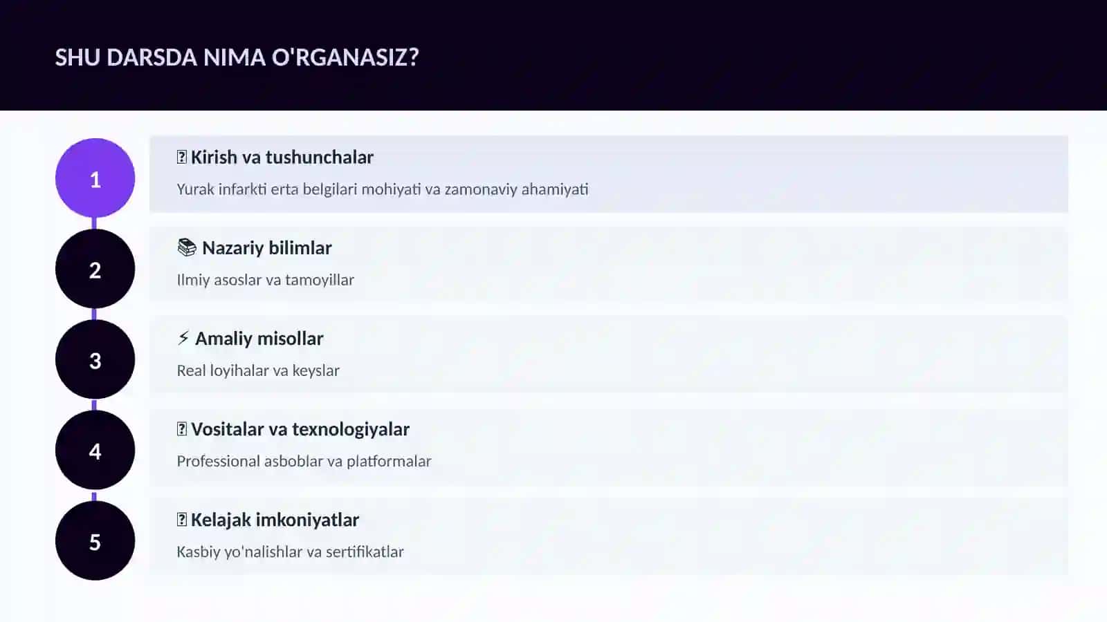 Yurak infarkti erta belgilari 4
