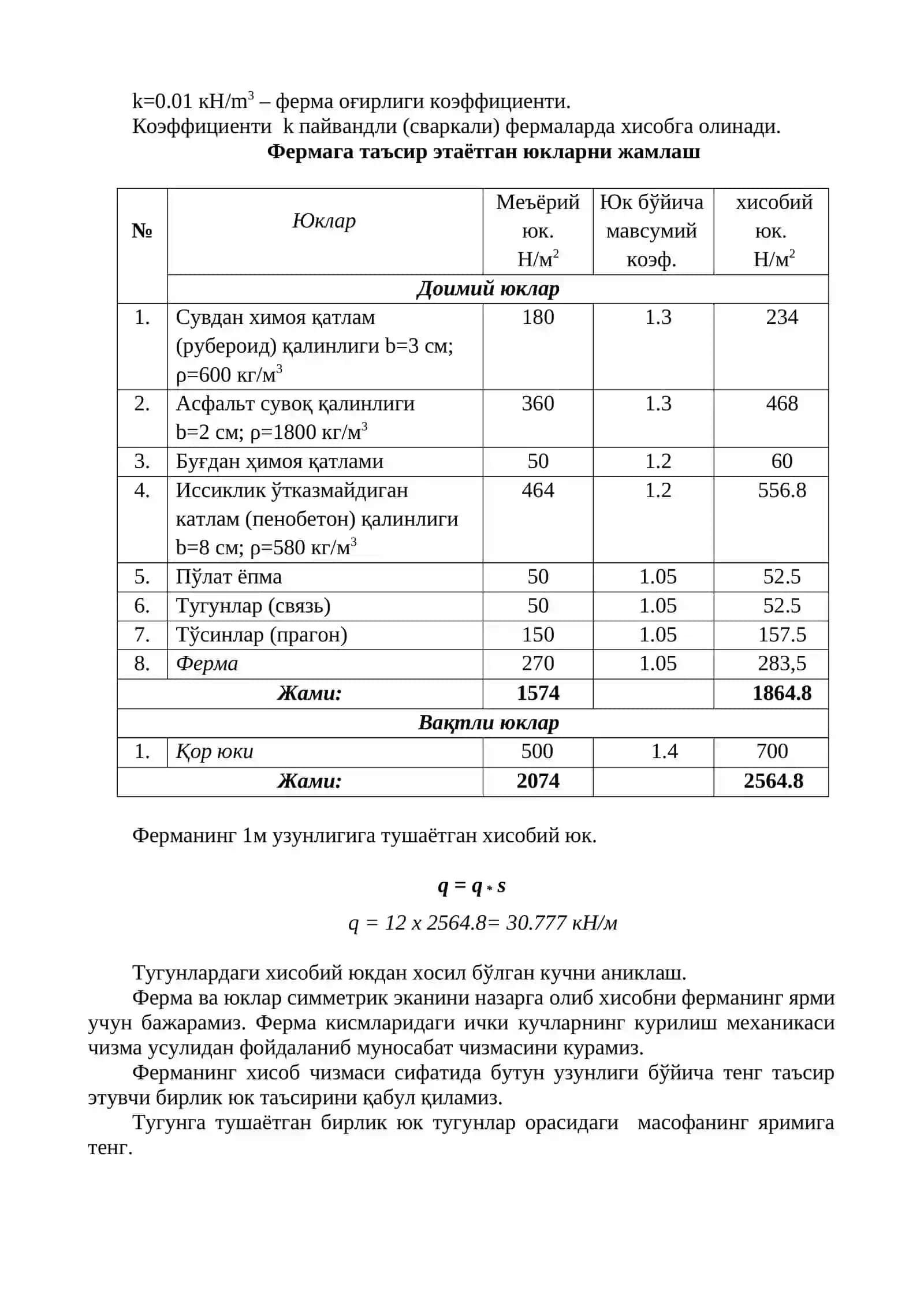Параллел камарли металл фермани лойихалаш ва ҳисоблаш 4