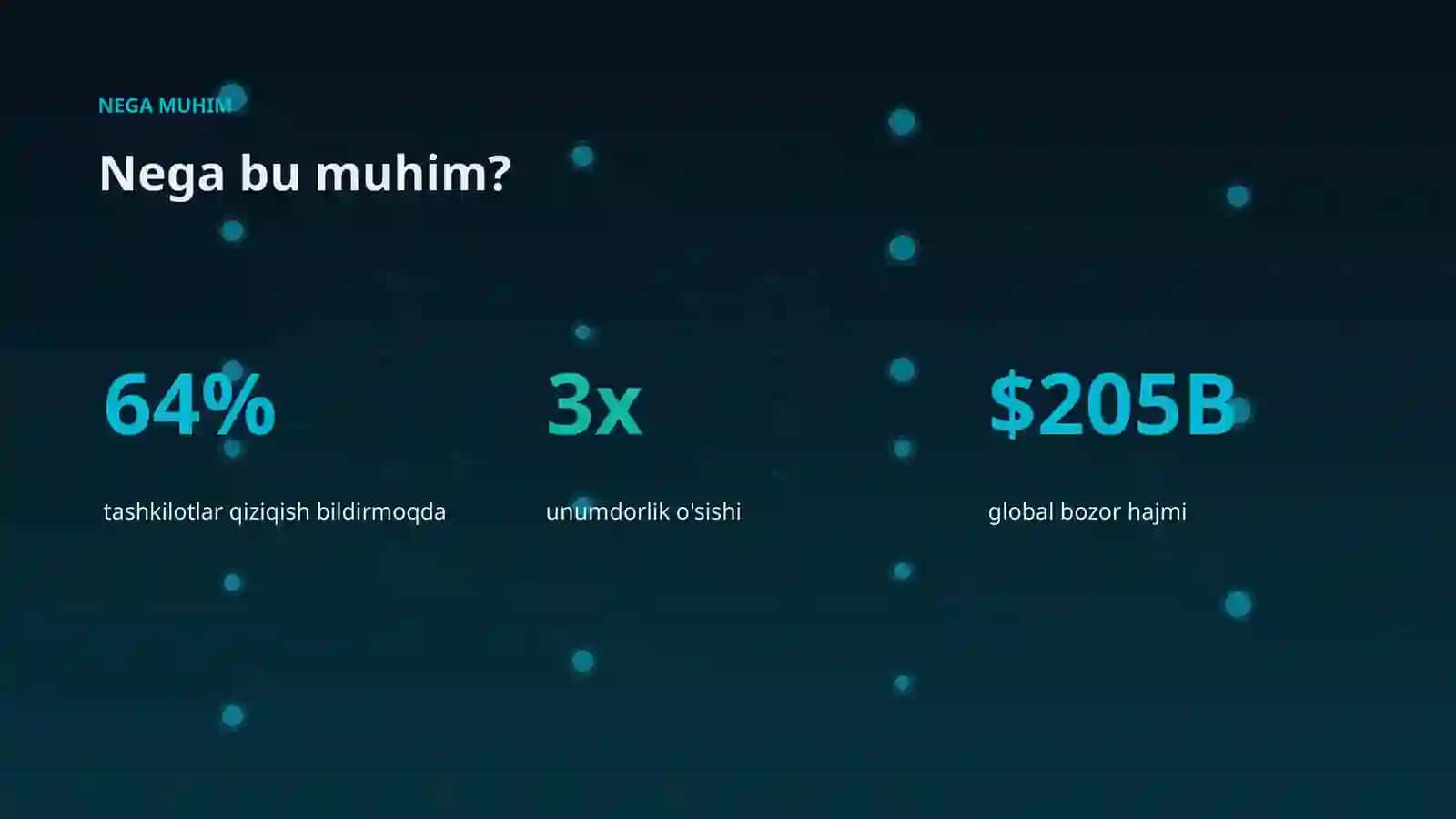 Oʻyin sanoati uchun diffuziya modellari: amaliy yechimlar 4