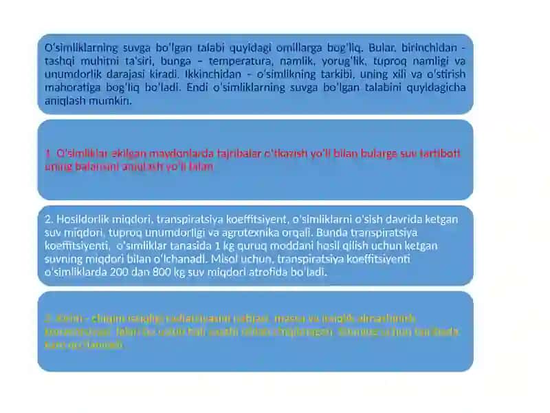 Sug‘orish Melioratsiyasi 4