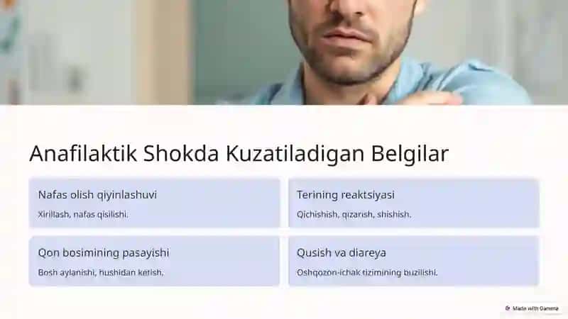 Anafilaktik Shok: Umumiy Ma'lumot 4