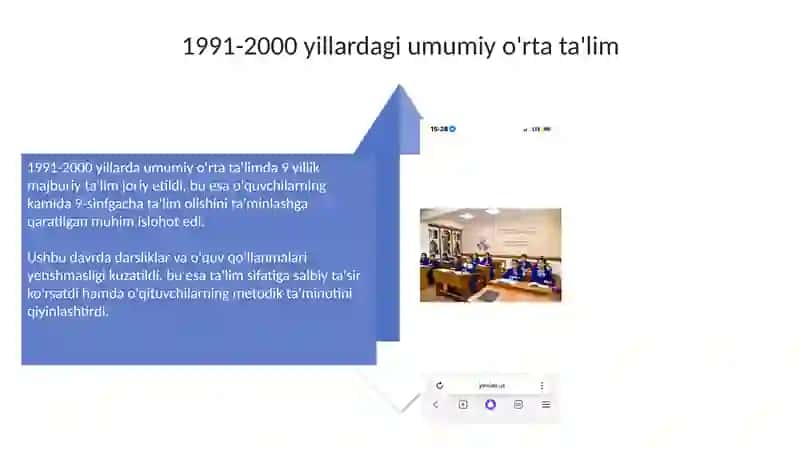 Umumiy o’rta talim maktablari 1991 yildan 2025 yilgacha 4