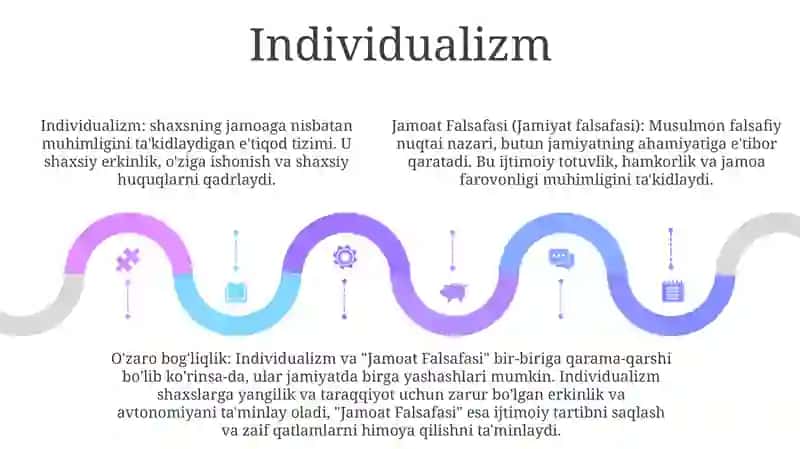 Jamiyat Falsafasi 4