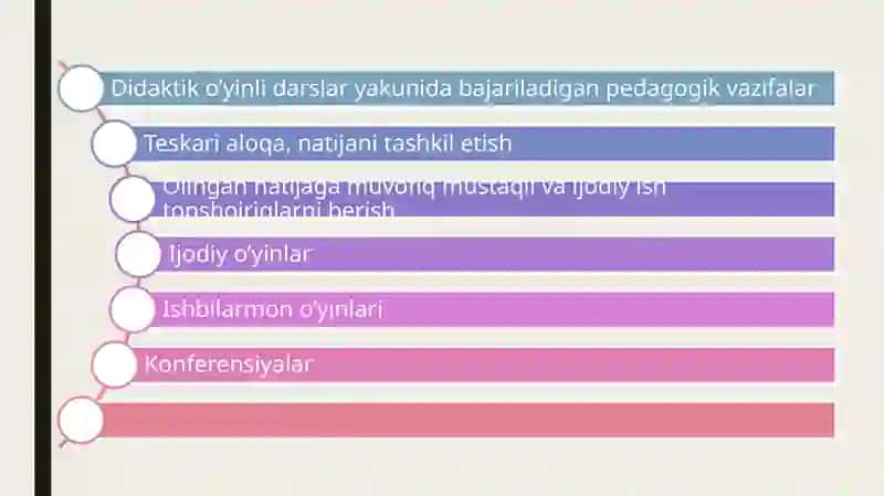 O’yin texnologiyasi 4