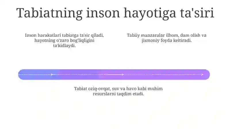 Tabiat mavzusida 4