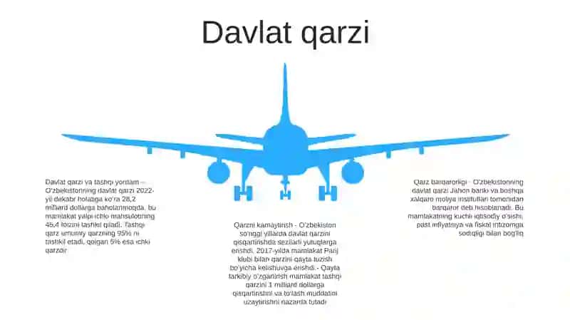Fiskal siyosat 4