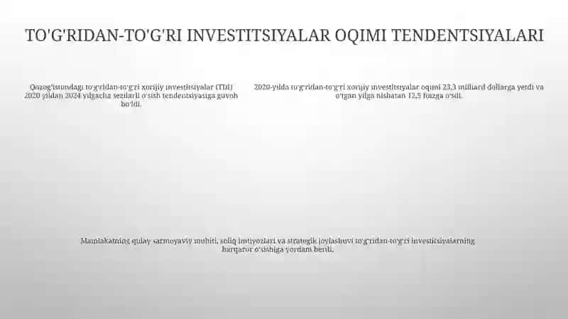 2020 Va 2024 Yillarda Qozog'Iston Investitsiya Faoliyati 4