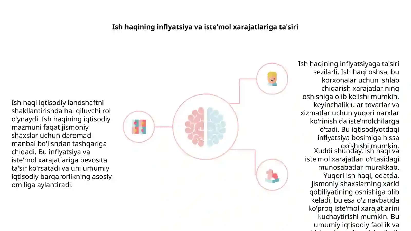 Ish haqining iqtisodiy mazmuni 4