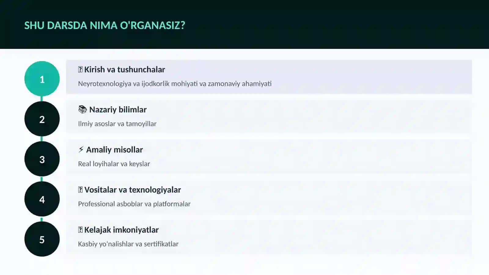 NEYROTEXNOLOGIYA VA MIYA 4