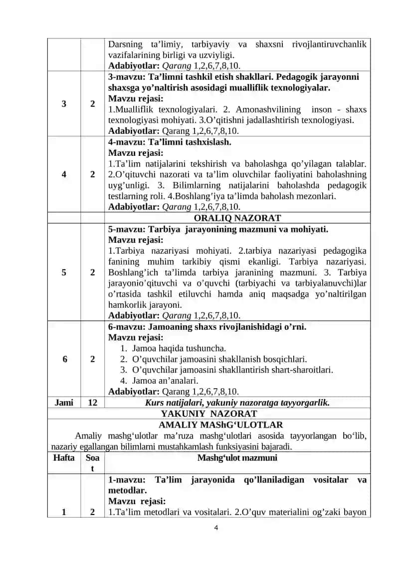 Boshlang‘ich va uzluksiz ta’lim pedagogikasi 4