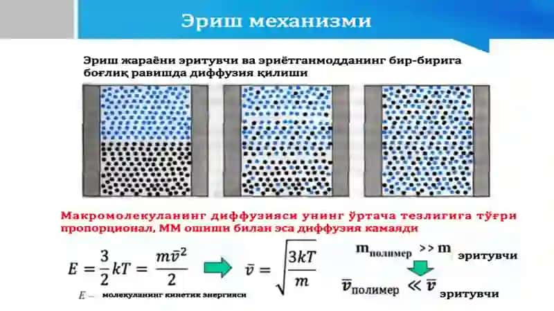Полимерларнинг эритмалари 4