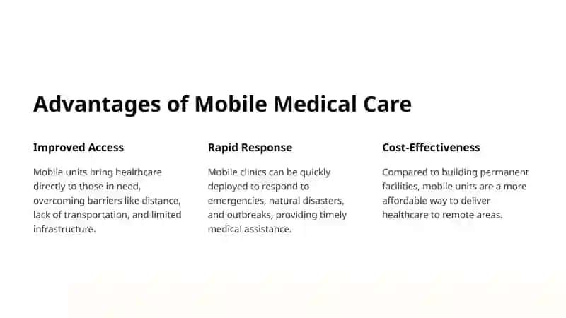 Mobile Medical Units Across the Globe. 4