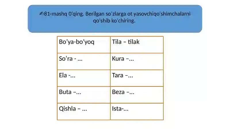 Ot yasovchi qo‘shimchalar 4