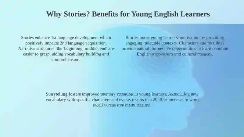 Unlocking English: The Power of Storytelling 4