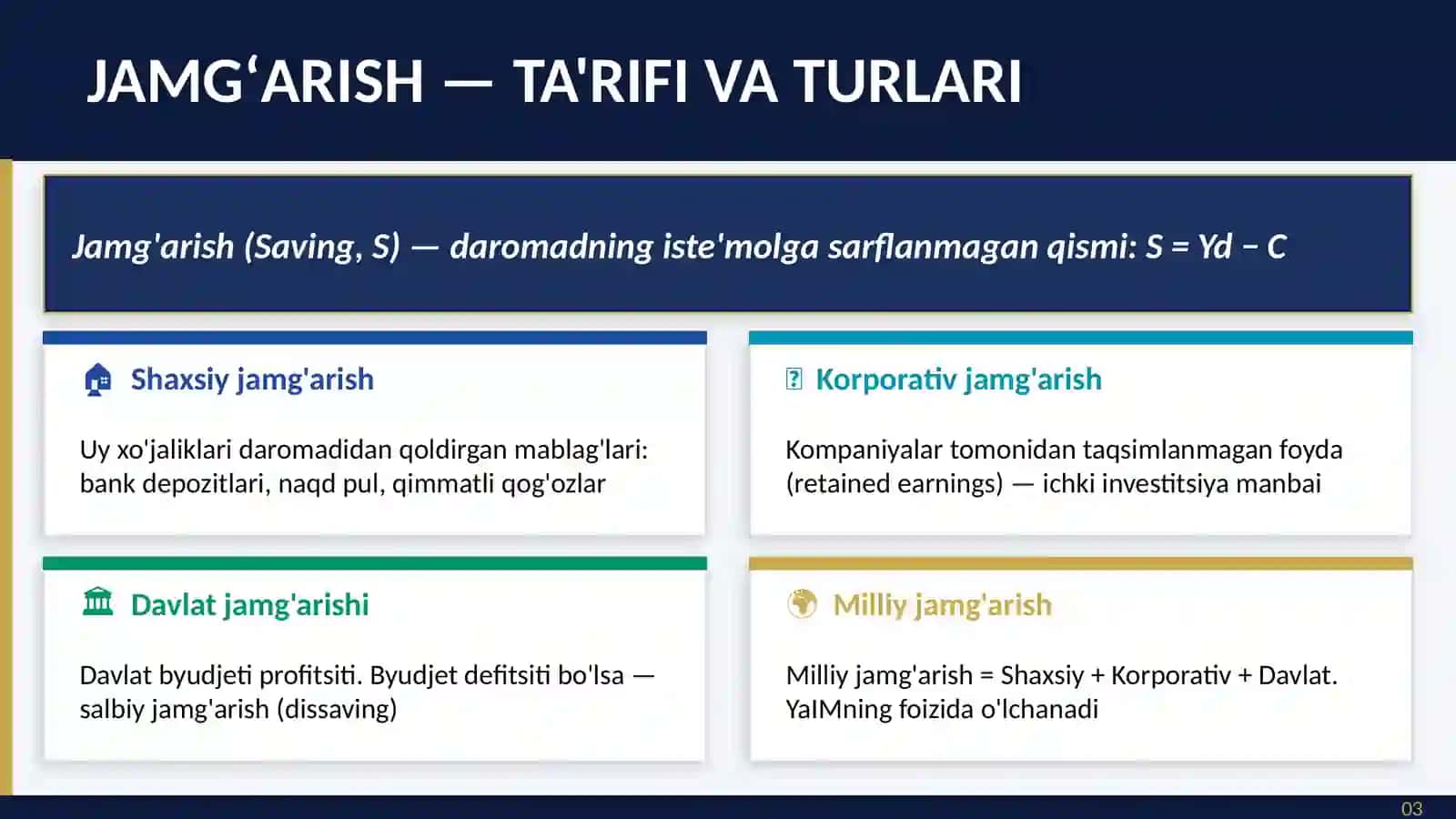 ISTE'MOL, JAMGʻARISH VA INVESTITSIYA 4