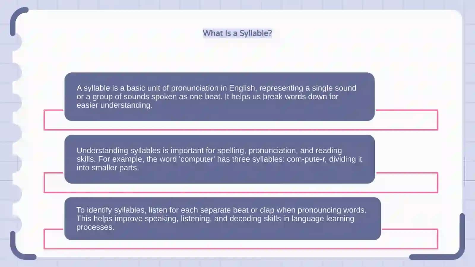 Syllables in English 4
