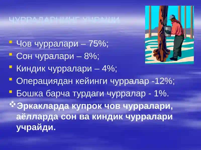 КОРИН ОЛД ДЕВОРИ ХОСИЛАЛАРИ ВА ЧУРРА АСОРАТЛАРИ 4