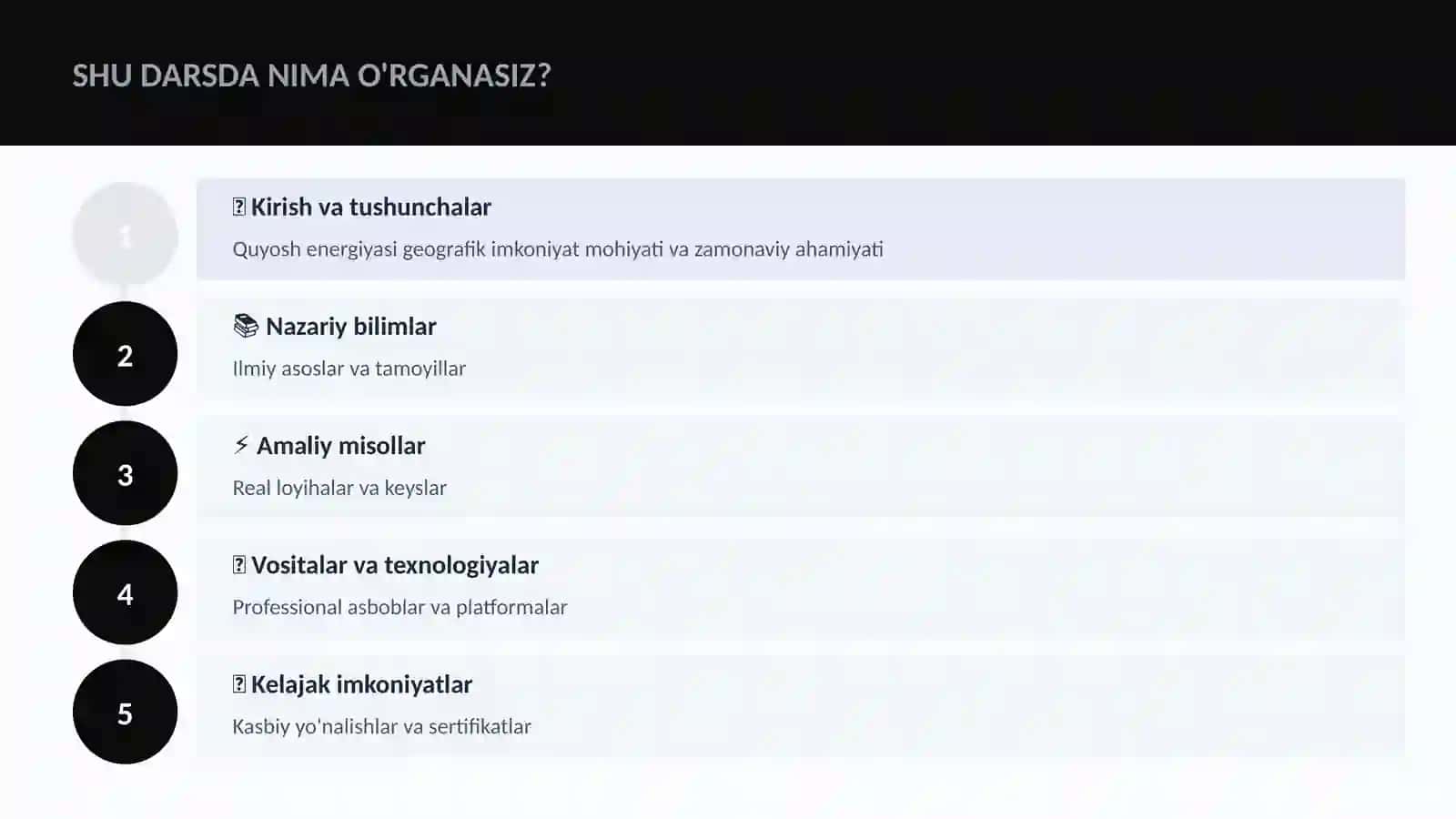 Quyosh energiyasi geografik imkoniyat 4