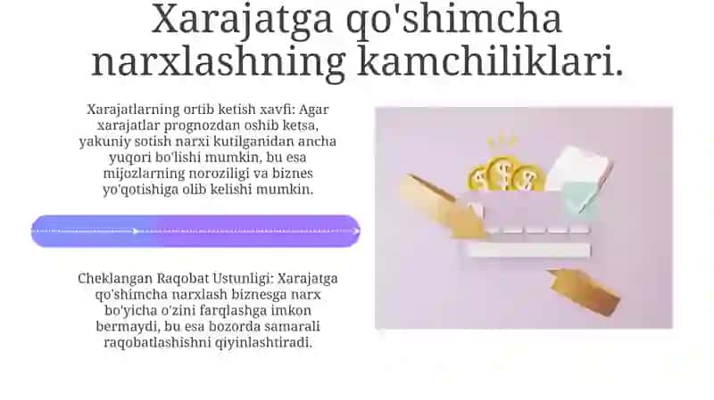 Amaldagi Xarajatga Qo'shilgan Narxlash 4