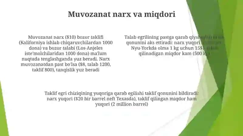 Talab, Taklif va Bozor muvozanati 4
