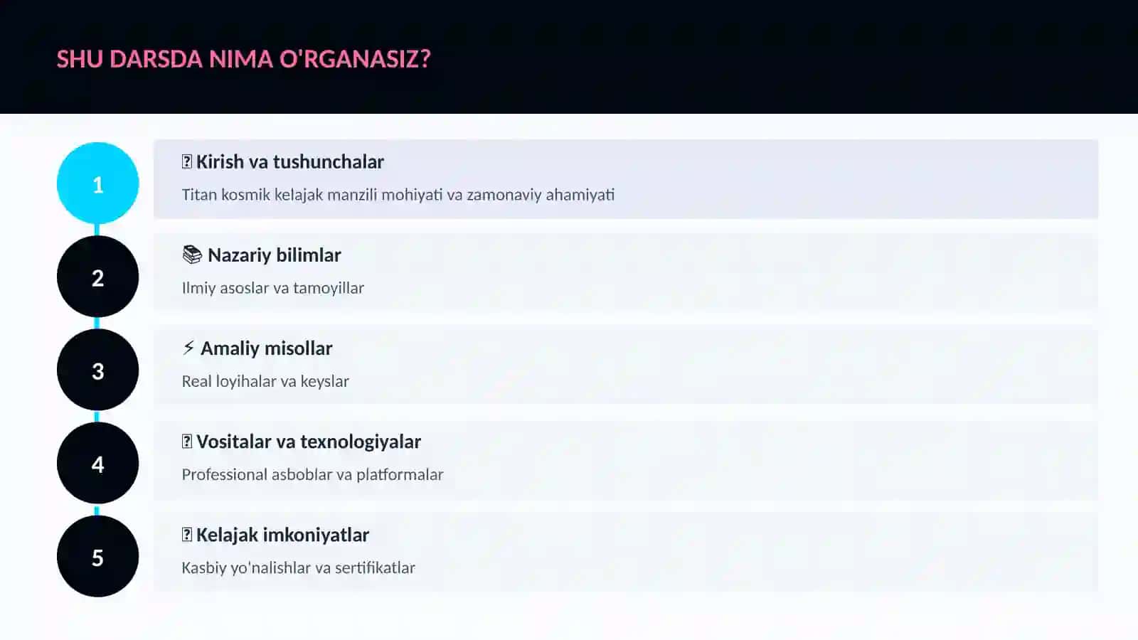 Titan kosmik kelajak manzili 4