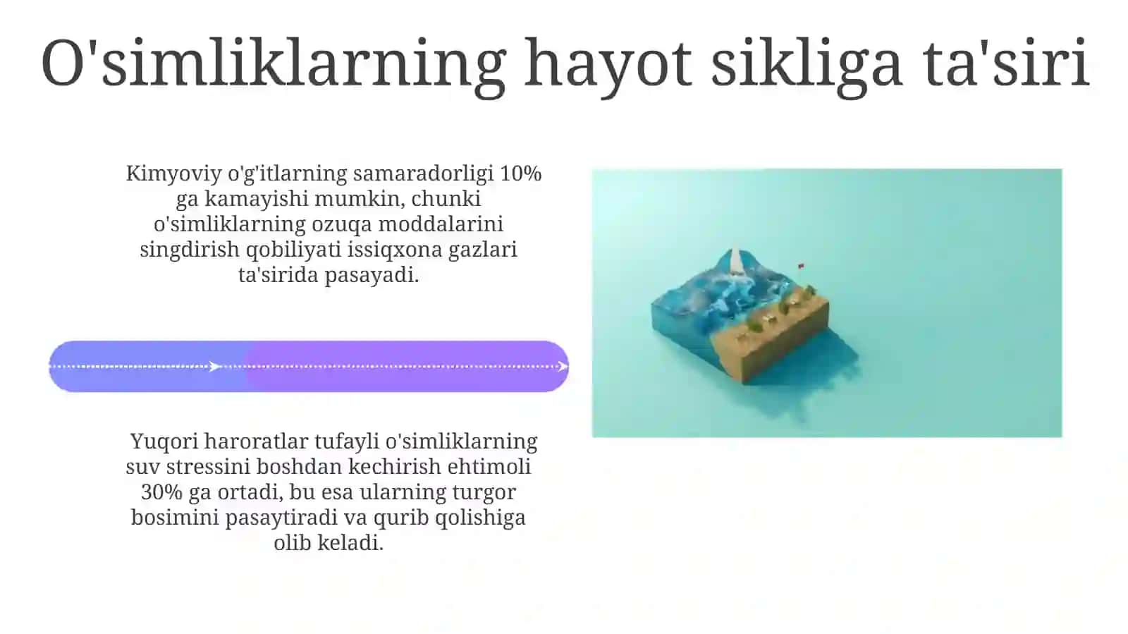 Iqlimoʻzgarishininghayotiyjarayonlargataʼsiri 4