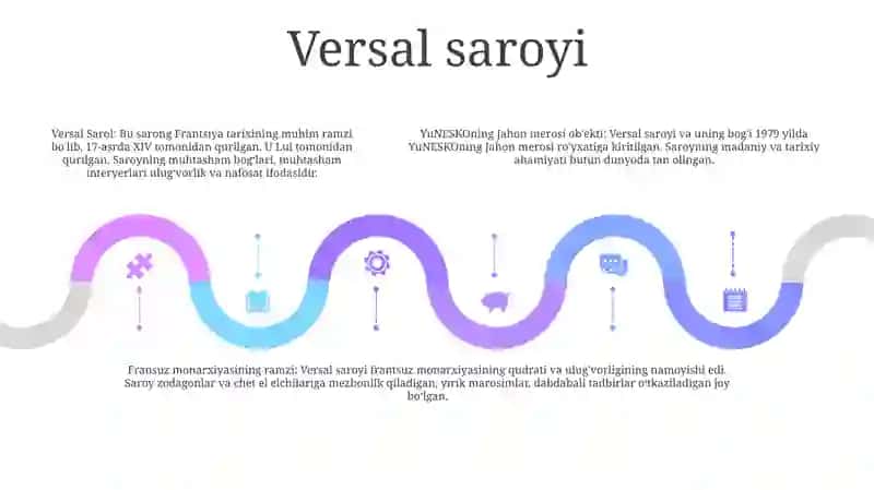 Fransiya Turizmi Va Madaniy Merosi Tarixiy Obidalari 4