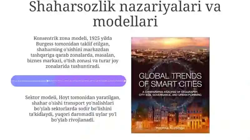 Shaharqurilishi va geografiya 4