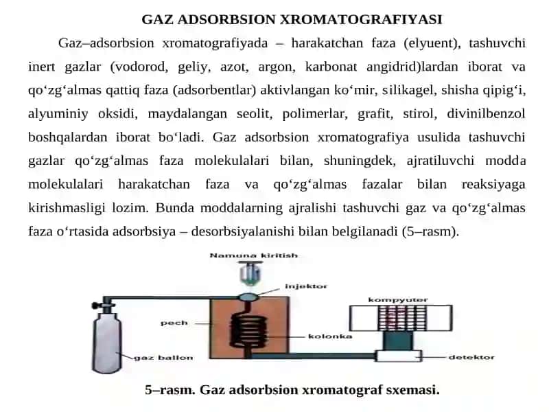 Gaz-suyuqlikxromatografiyasi 4
