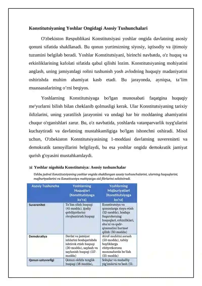 Konstitutsiya yoshlar nigohida 4