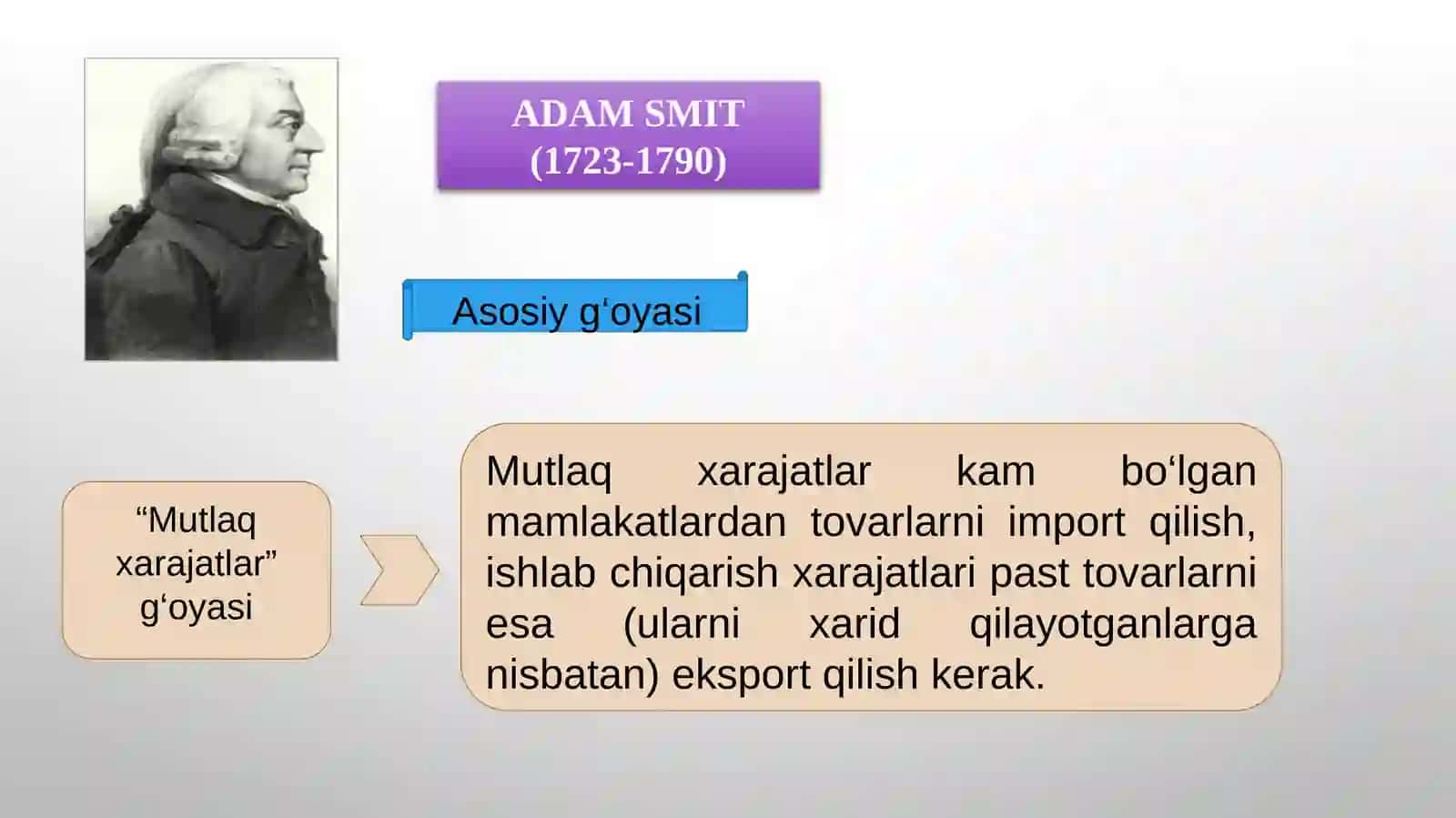 XALQARO SAVDO NAZARIYALARI 4