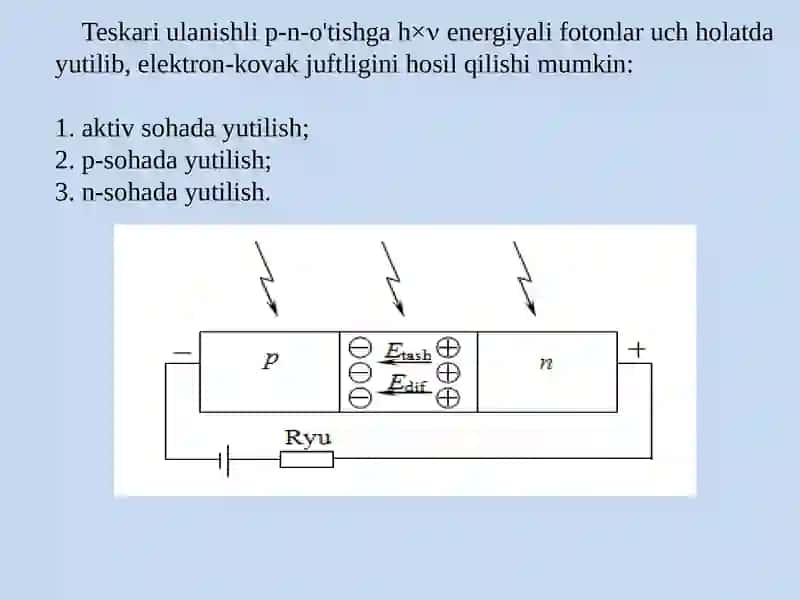 Optik qabul qilgichlar va optik filtrlar 4