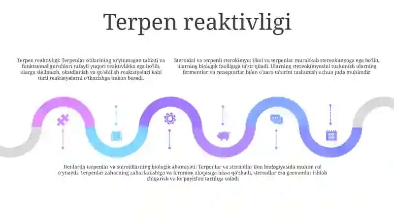 Steroidlar Va Terpenlarning Stereokimyosi 4