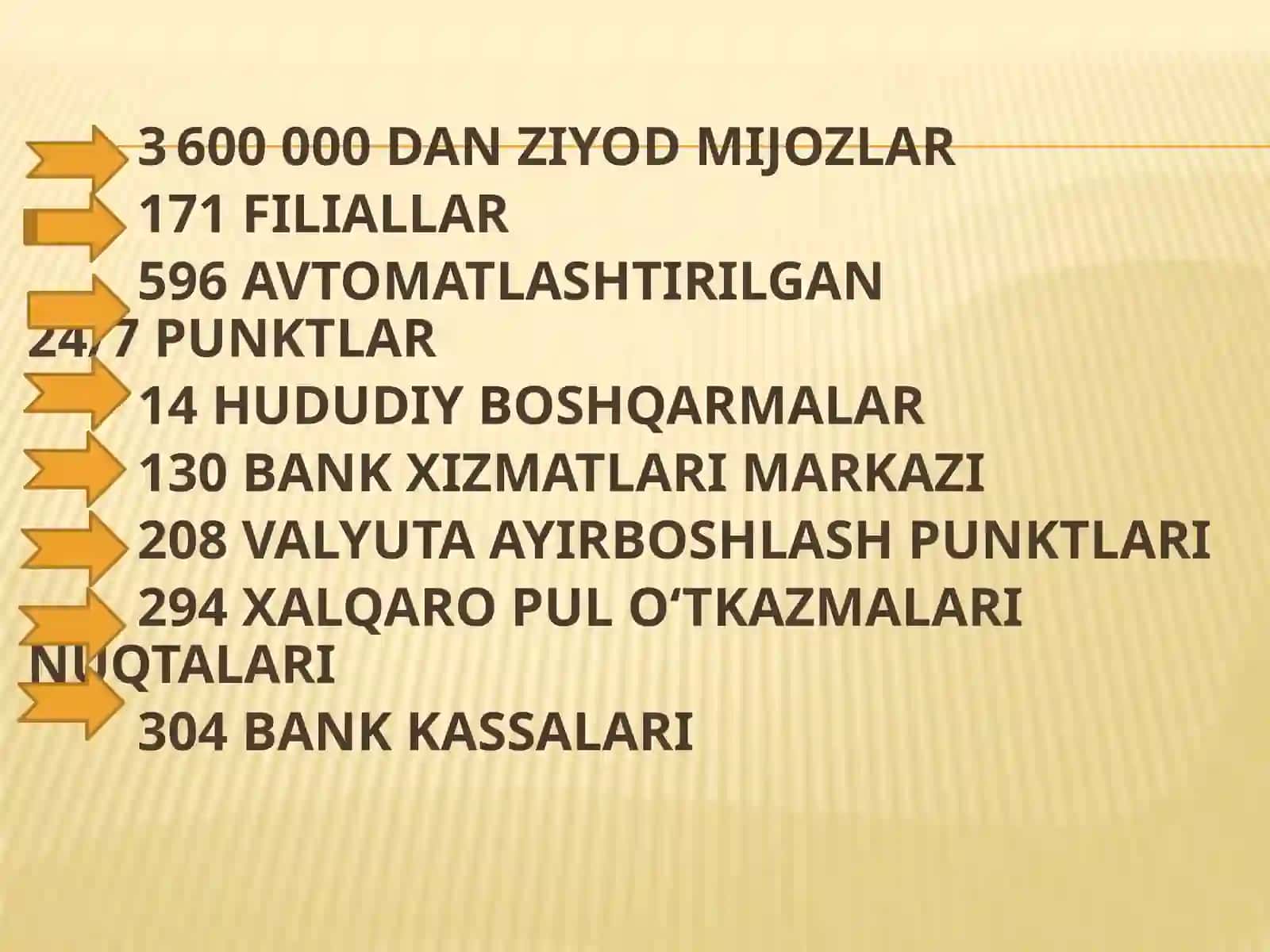 AGRABANK: A javlonbek 4